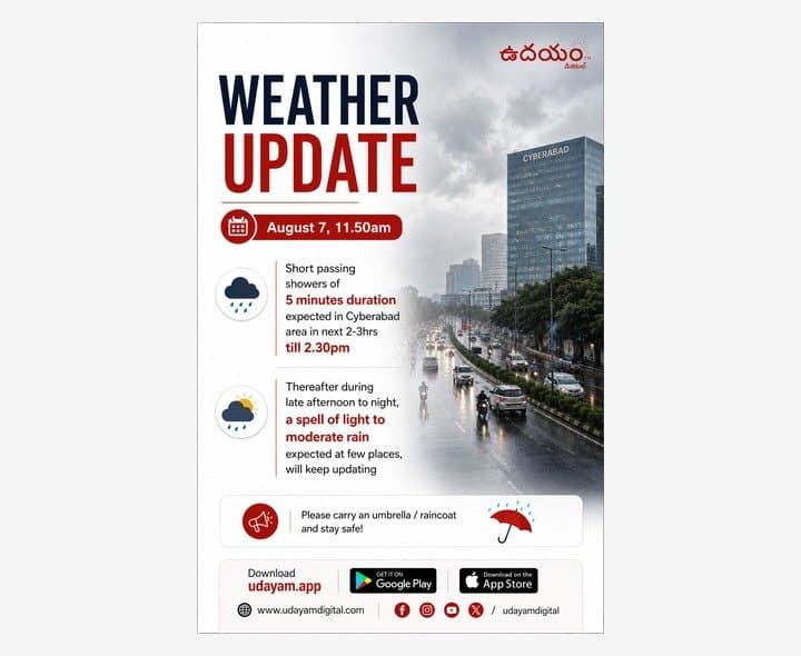 సైబరాబాద్ పరిధిలో వర్ష సూచన - Udayam Digital