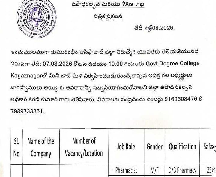 కాగజ్నగర్లో ఆగస్టు 7న మినీ జాబ్మేళా