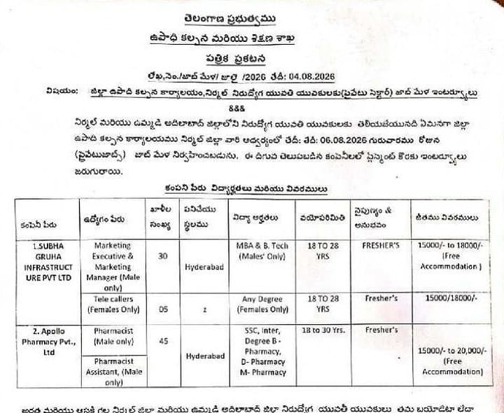 నిర్మల్లో ఆగస్టు 6న జాబ్మేళా