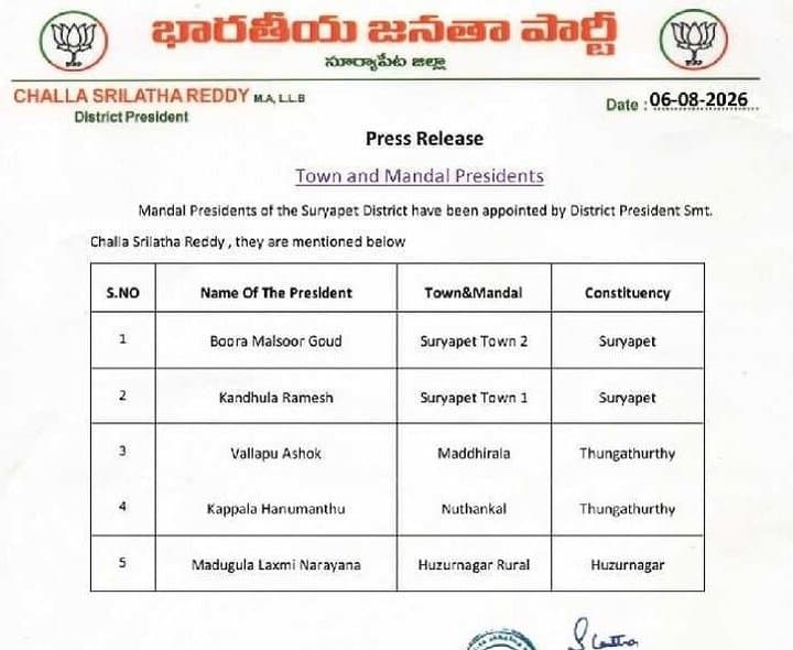 బీజేపీలో ఐదుగురు మండల అధ్యక్షుల నియామకం